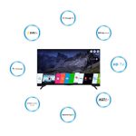 Conion BE-40E720S (Smart) HD LED Television - Image 3