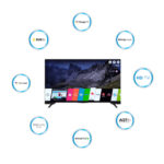 Conion 43" HD BE-43ZG1F (Smart) Android LED TV - Image 3