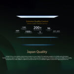 Toshiba 43" 43C350NP UHD 4K Google TV - Image 4