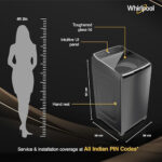 Whirlpool SW Pro H 8.0 Kg (Grey) BD 10YMW Fully Automatic (8 kg) (With Heater) Washing Machine - Image 7