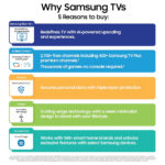 Samsung 55S85F 55" OLED 4K Vision AI Smart TV - Image 10