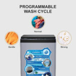 Conion BE 2480ATLG (8 Kg) (Without Heater) Washing Machine - Image 2