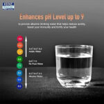 KENT Supreme Star Black Water Purifier - Image 5