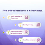 Livpure Bolt Plus Copper RO+UF Water Purifier - Image 7