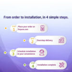 Livpure Glitz Silver Water Purifier - Image 5